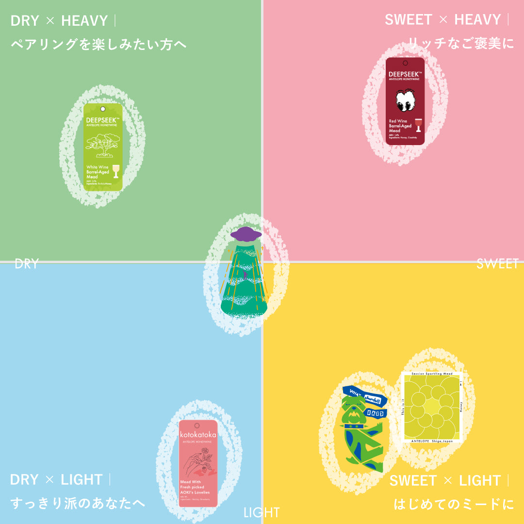 【NEW】Strawberry Moon mini Box