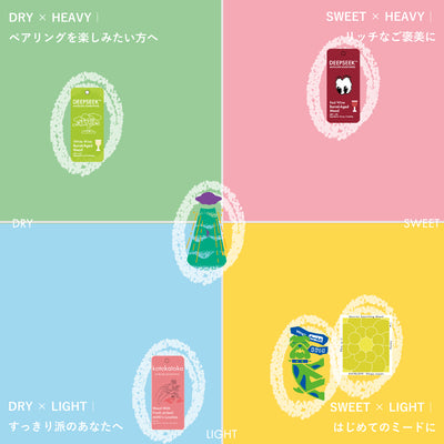 Strawberry Moon mini Box