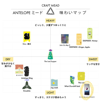 サーフ・オンジン・ヤスカラ / 湘南ブルーベリーのミード