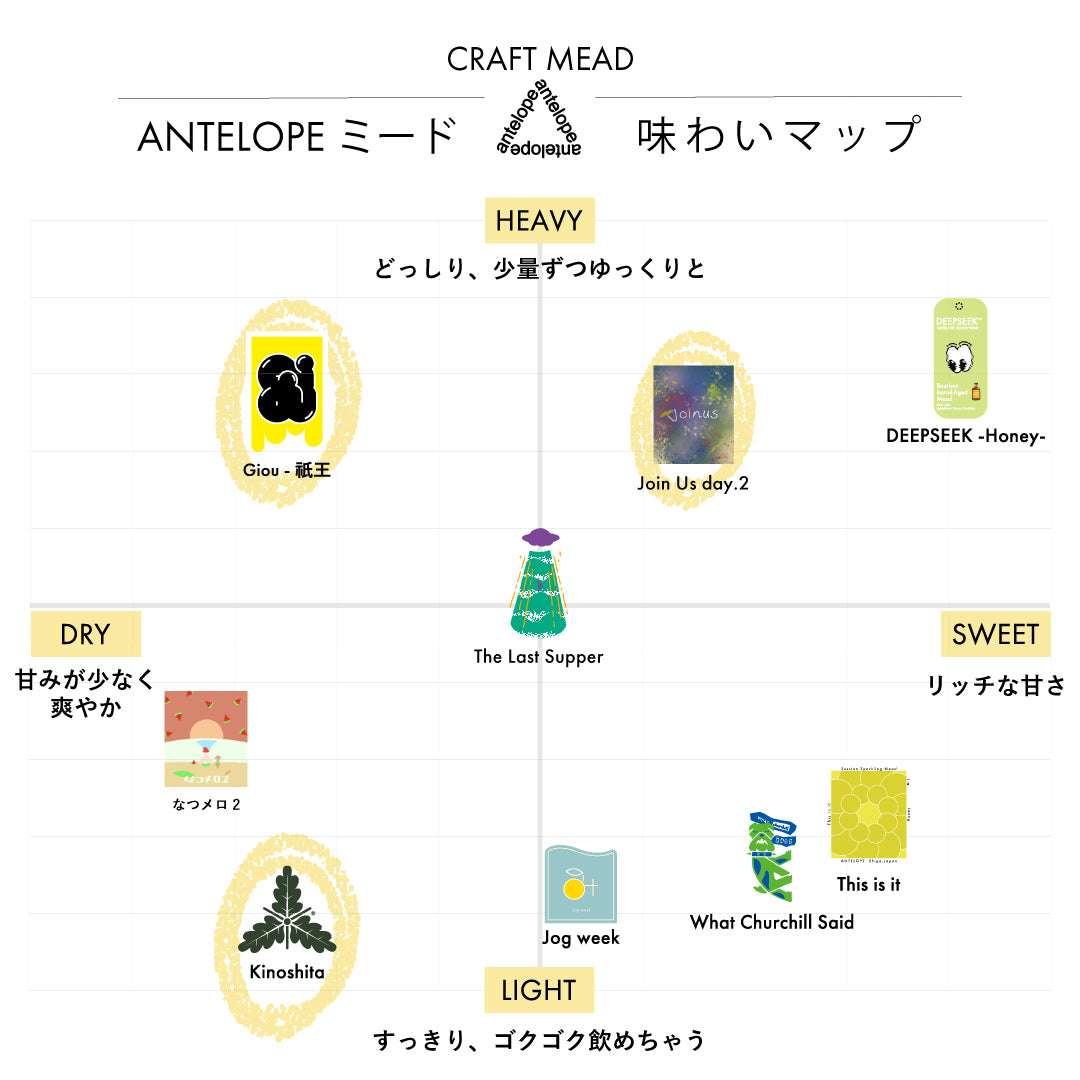 【ANTELOPE GIFT BOX】食欲の秋を彩る Autumn Mead Gift Box（w / あたらしいミードvol.1）