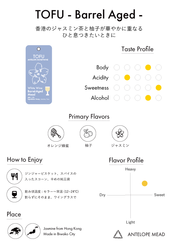 Best Seller & Barrel Aged mini Box