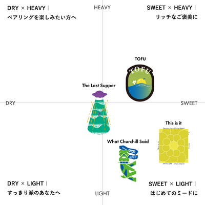 定番商品 + ONE - "TOFU"
