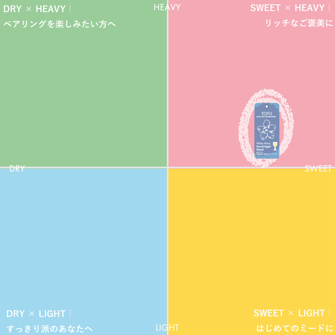 TOFU - Barrel Aged - / ジャスミン茶と柚子のバレルエイジミード