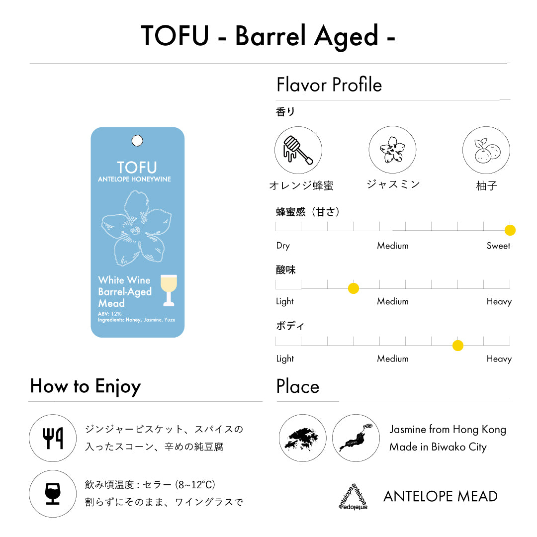 【NEW】定番/季節限定 miniアソート（TOFU/DEEPSEEKシリーズ入り 各200ml）