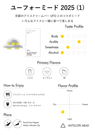 ユーフォーミード2025 (1) / 桃と練乳のミード