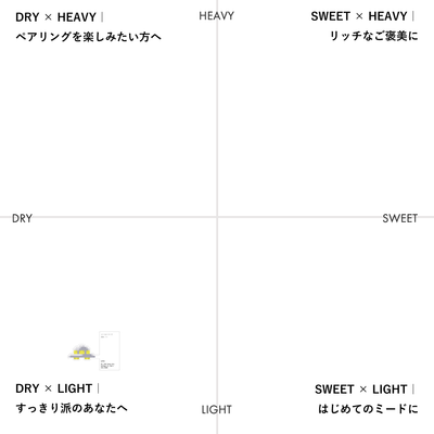 ユーフォーミード2025 (1) / 桃と練乳のミード