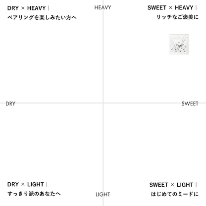 【12/5（金）発送〜】Wilt | シャインマスカットの甘めのミード